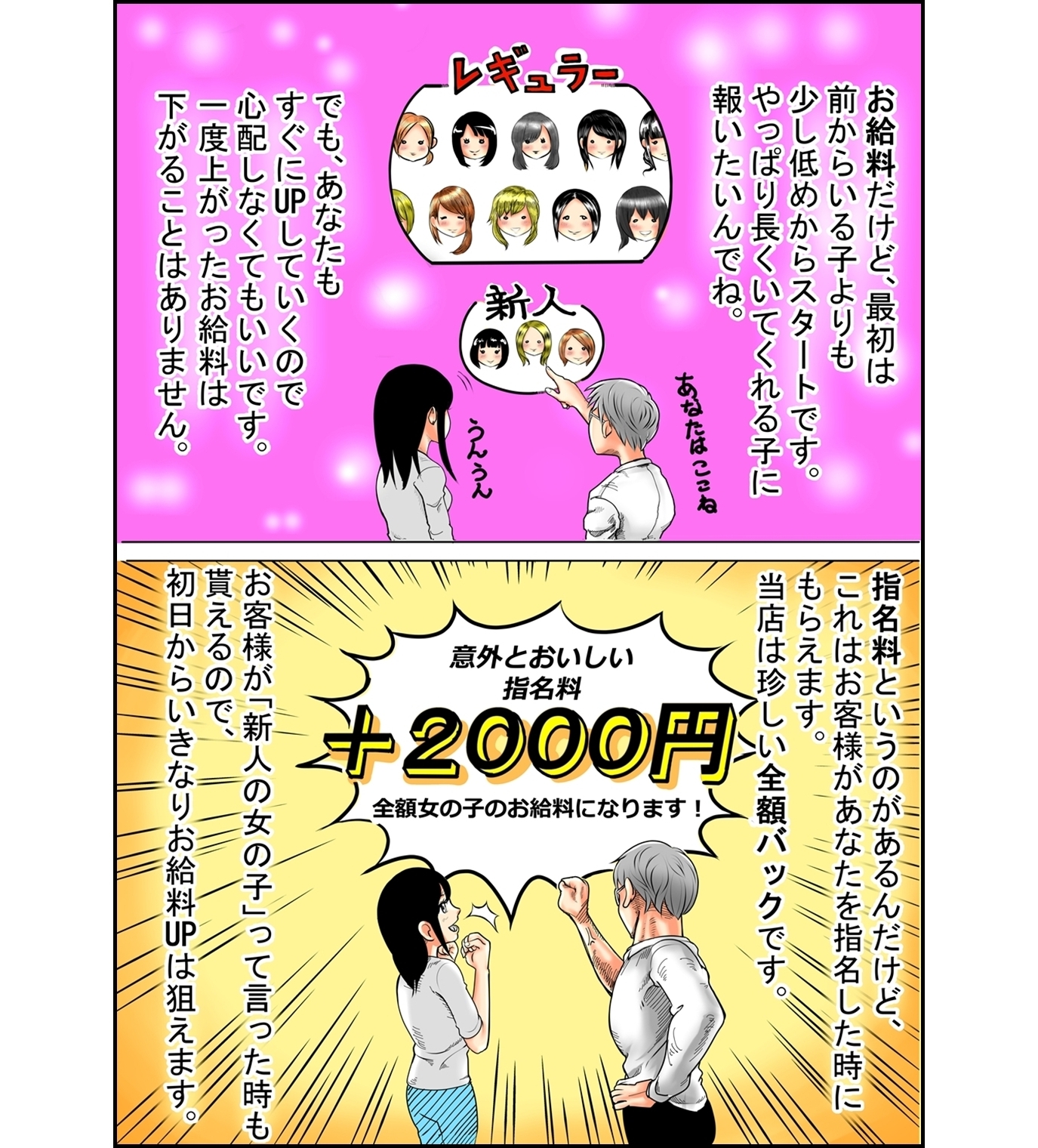 「体験入店記」